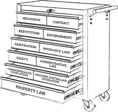 property law toolbox